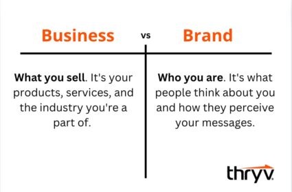 brand vs business