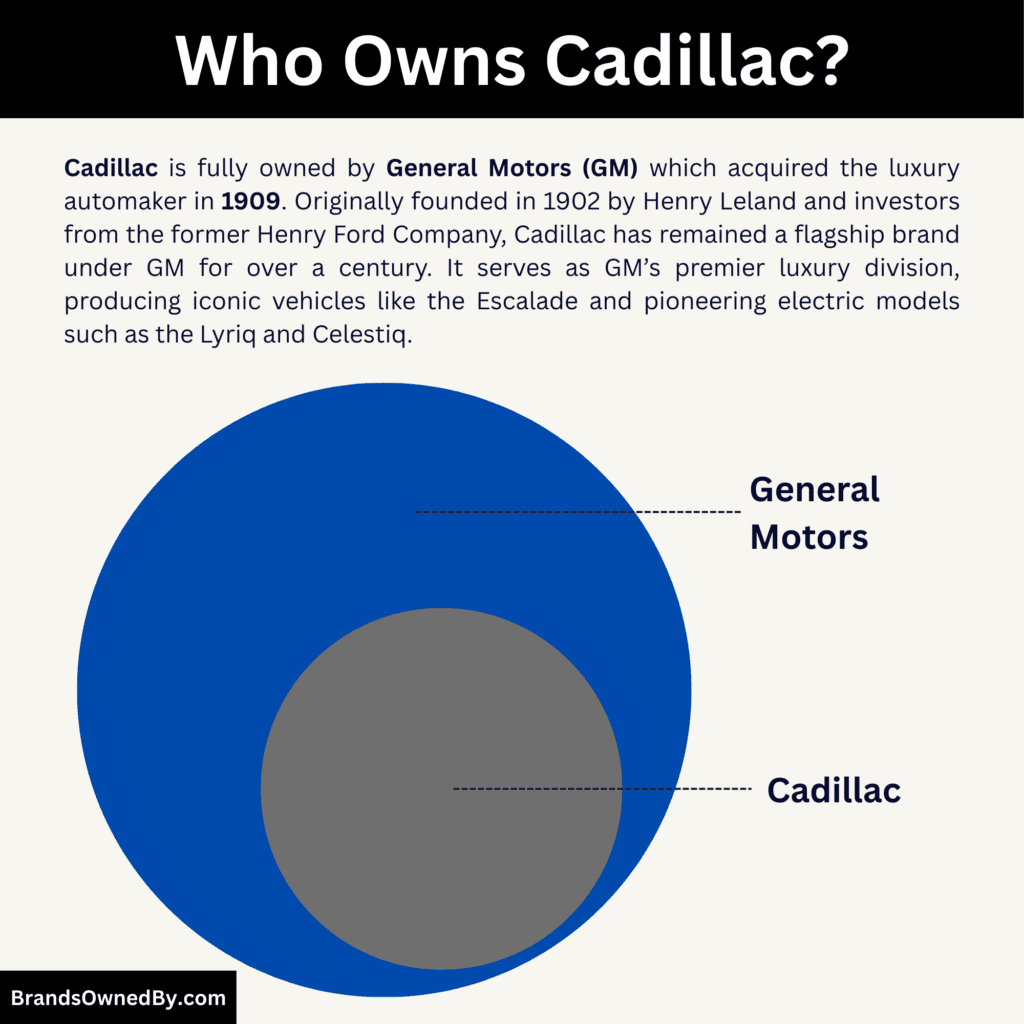 Who Owns Cadillac (parent company)