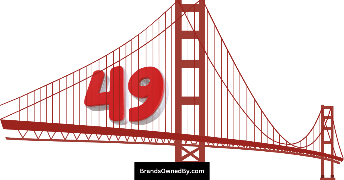 Who Owns San Francisco 49ers: Top Shareholders