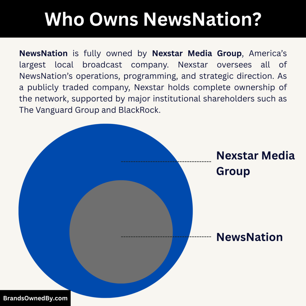 Who Owns NewsNation (its parent company)