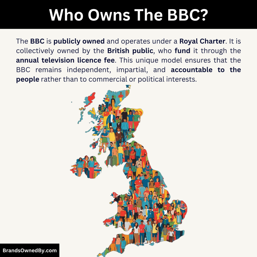 who owns bbc