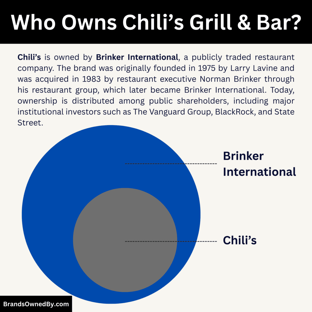 Who Owns Chili’s Grill & Bar