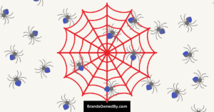 Who Owns Spider-Man