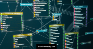 who owns Oracle