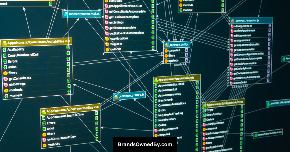who owns Oracle