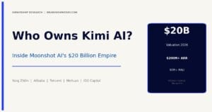who owns kimi