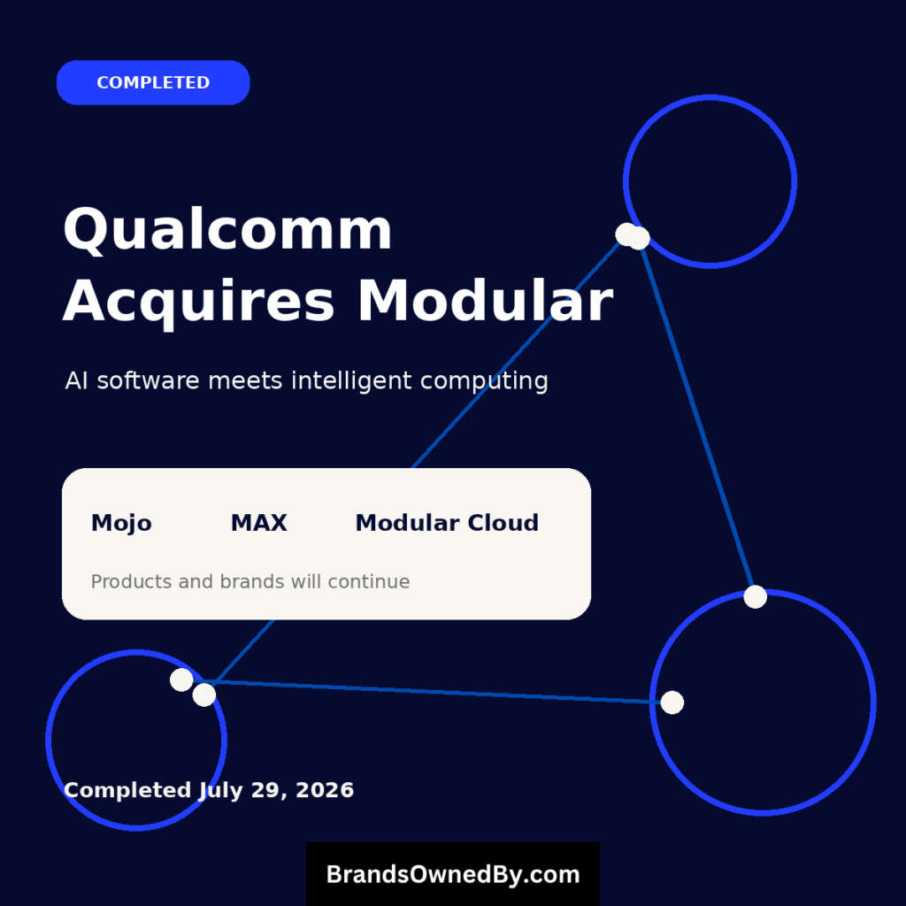 Qualcomm Acquires Modular - Deal Completed